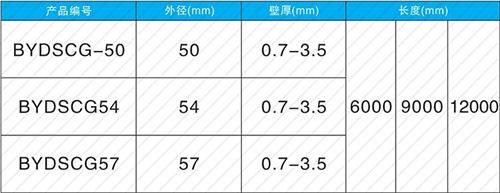 怀宁钳压式声测管现货规格尺寸
